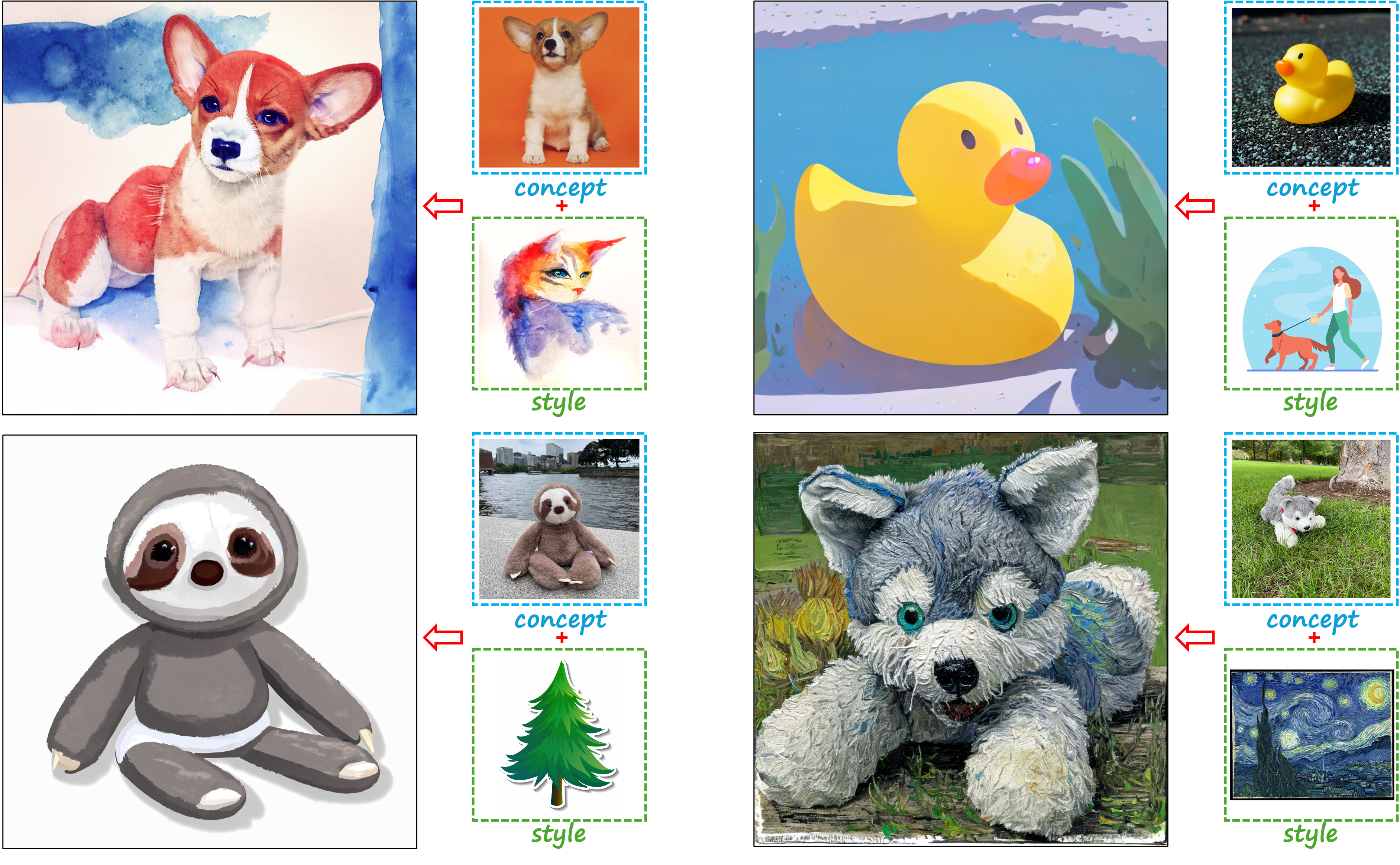 Represent the target concept using the learned dictionary atoms
